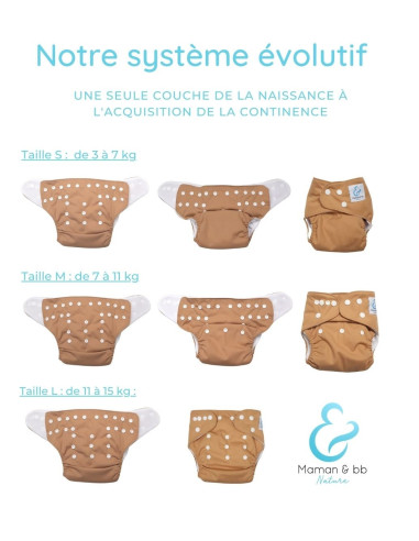 Lot de 5 couches lavables évolutives avec leur inserts ultra absorbants