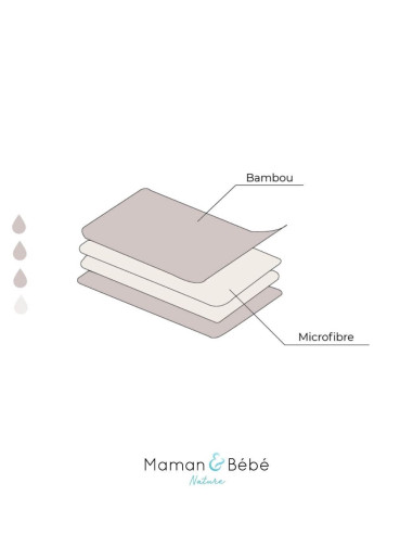 Lot de 50 inserts en charbon de bambou et microfibre pour couches lavables
