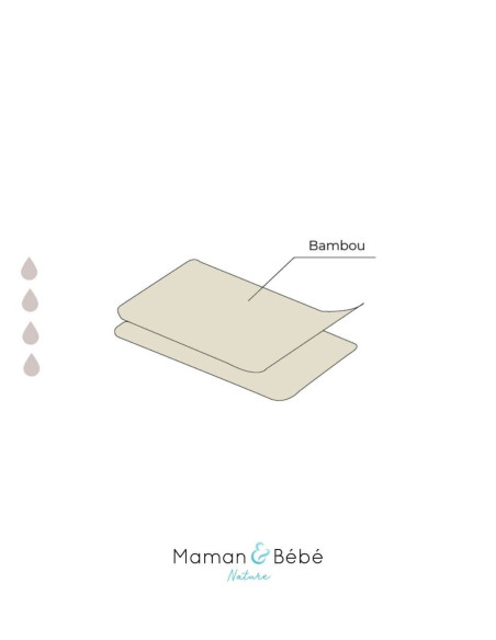Insert to bend in bamboo for washable layers