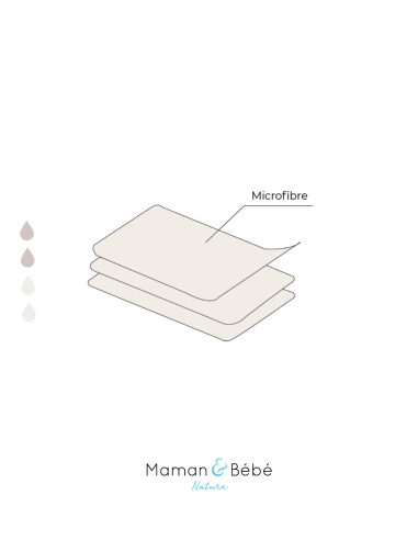 Lot de 15 Inserts en microfibre avec pressions pour couches lavables te2