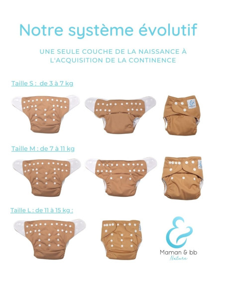 Lot de 5 couches lavables évolutives avec leur inserts ultra absorbants