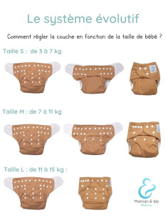comment régler une couche lavable évolutive à la taille de bébé 2