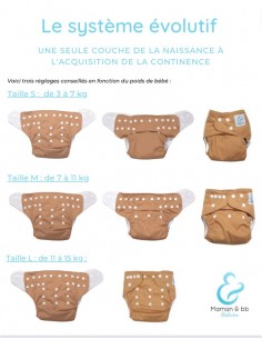 Gran conjunto de capas lavables evolutivas + inserciones tonos de niña 2