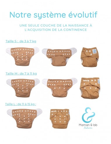 Lot de 5 couches lavables évolutives avec leur inserts ultra absorbants