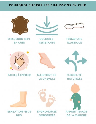 Chausson bébé en cuir souple - Brun