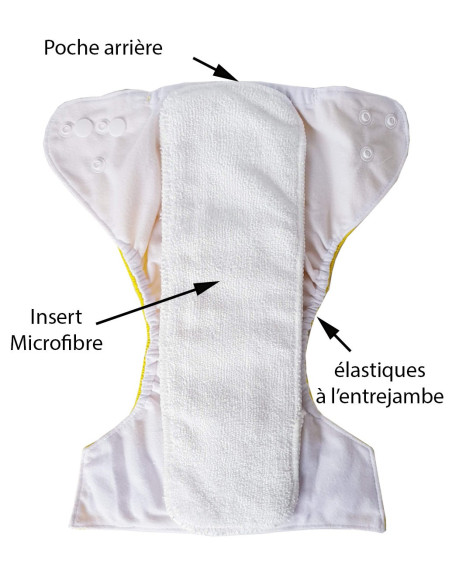 Capa lavable escalable Nuevo nacido TE1 y su inserto de microfibra