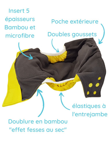 Lot de 5 Couches lavables intégrales évolutives tout en un insert en bambou
